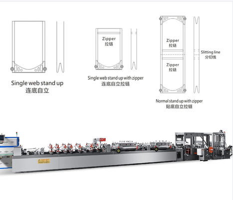 Automatische 3-seitige Versiegelung Zentrum Versiegelung Tasche Herstellung Maschine 220V / 380V 800kg Kapazität